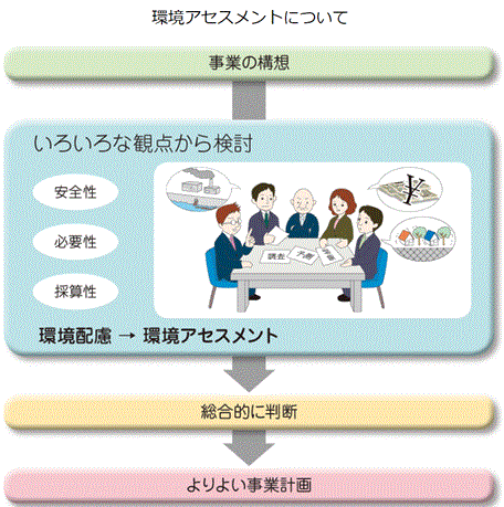 プロフィール写真